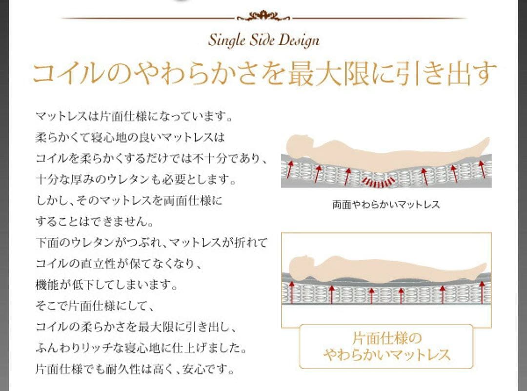 値下げ中！！【新品未開封】マットレス 抗菌防臭防ダニ2層コイルポケットコイル