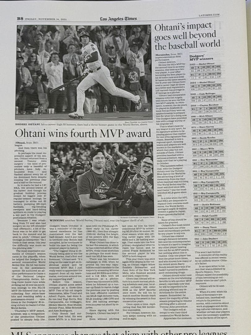 ドジャース 『大谷翔平 MVP 記念号』額縁入り　山本由伸　佐々木朗希