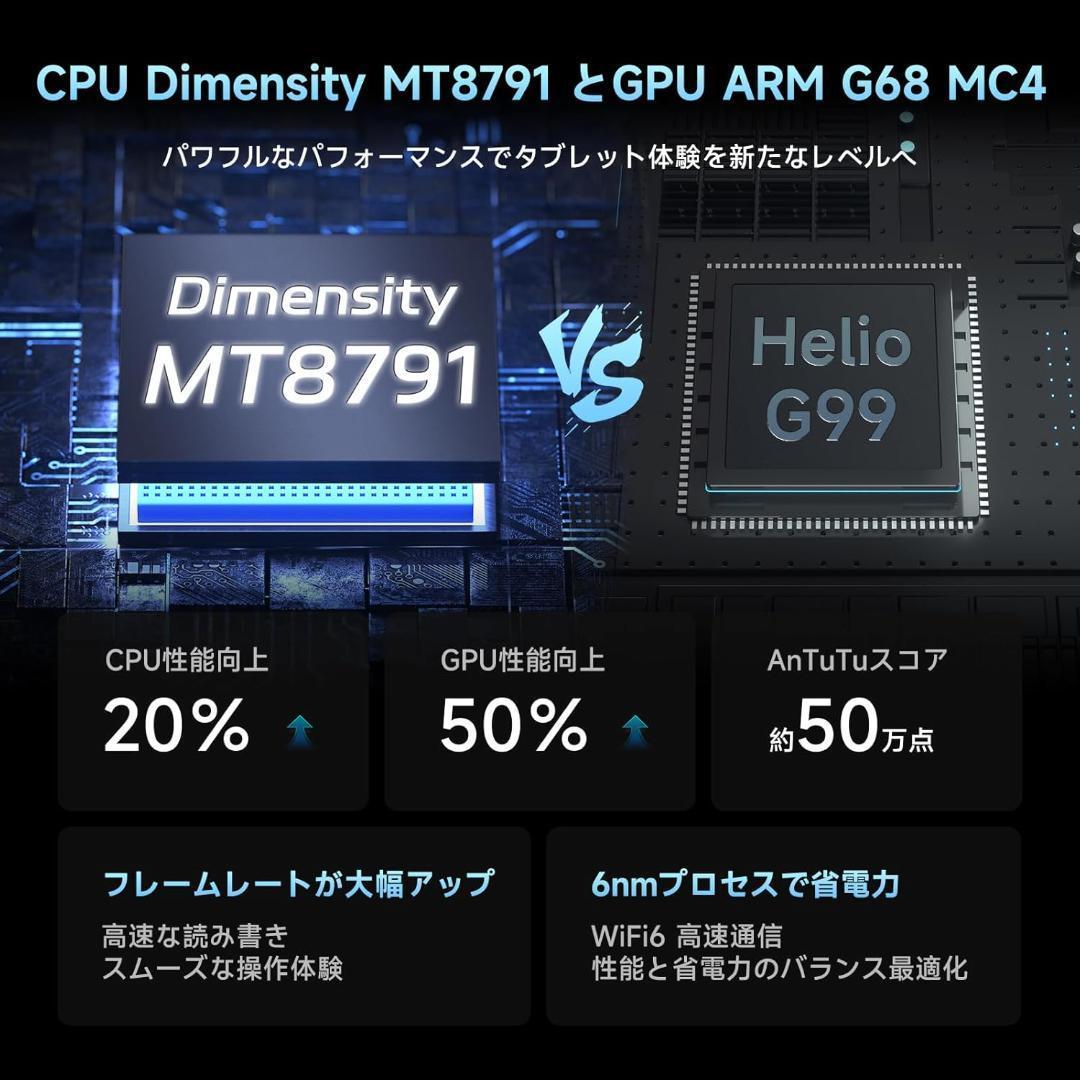 256GB◆ALLDOCUBE iPlay 70 mini Pro 8.4極上品