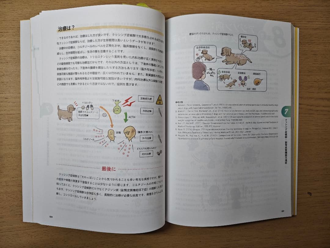 イラストでわかる！病気のしくみ　犬と猫の病態生理