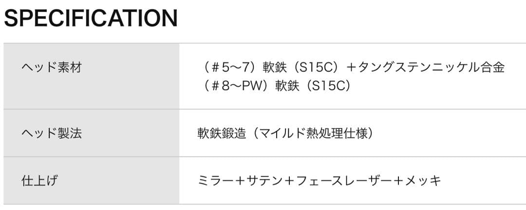 【新品・限定】スリクソン ZXi7 ブラッククロム2024 単品　5番アイアン