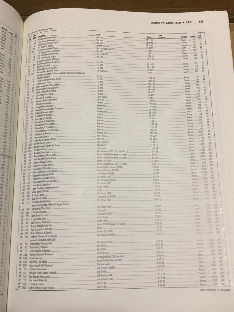 洋書 Time and Two Seats