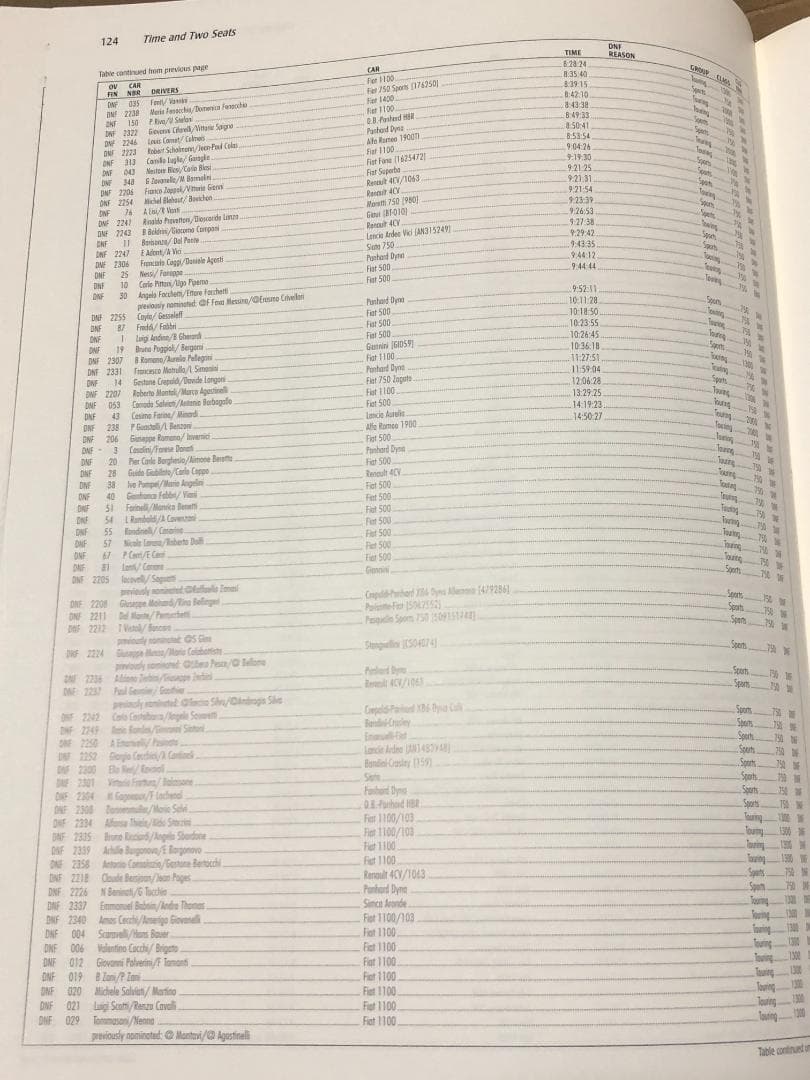 洋書 Time and Two Seats