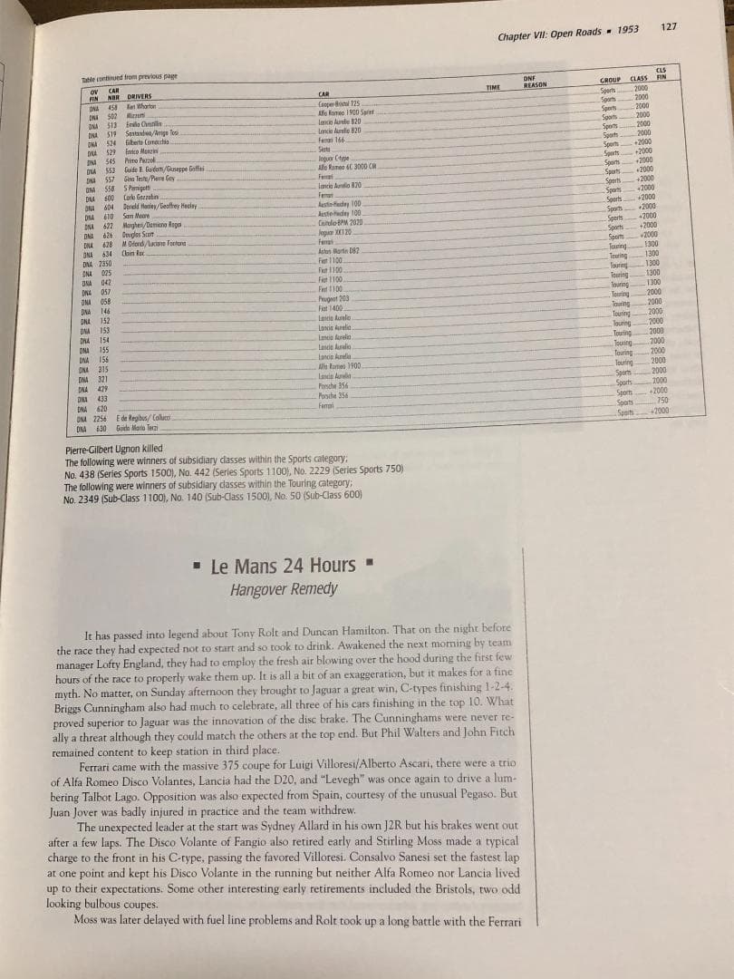 洋書 Time and Two Seats