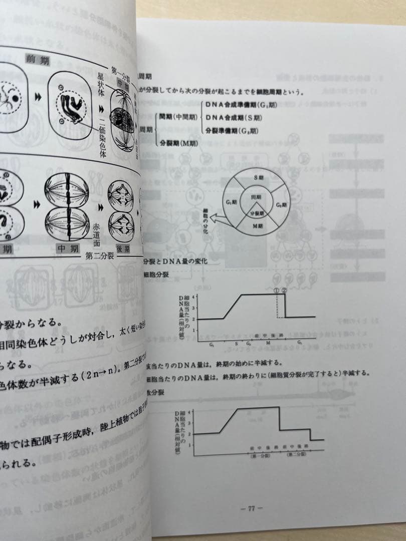 【2025年度版】 河合塾KALS 生命科学 基礎シリーズ 資料集