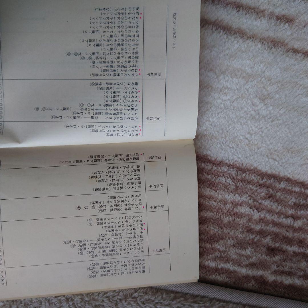 中野書店　復刻シリーズ　楳図かずお初期作品集　限定500部　サインイラスト付き