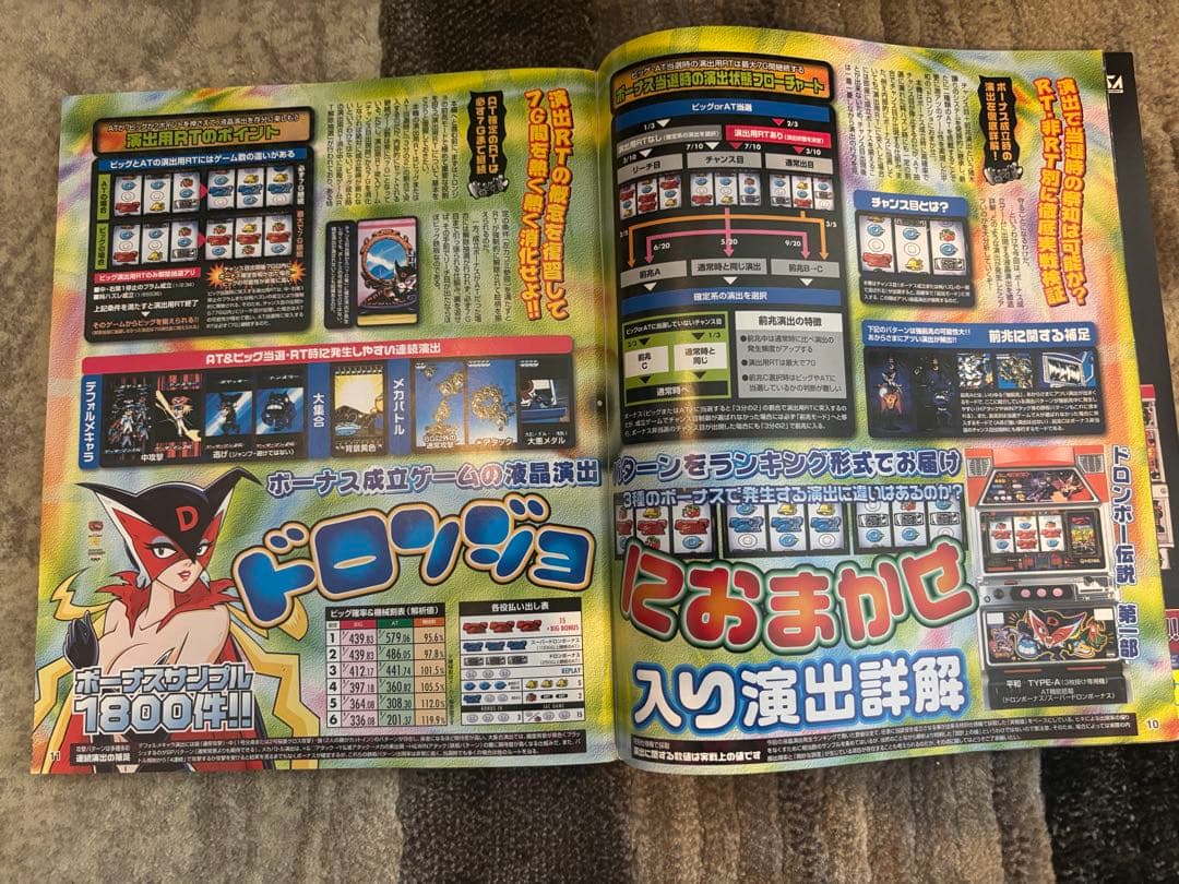 パチスロ大図鑑1964-2007➕パチスロ必勝ガイドMAX2003年（12冊分）