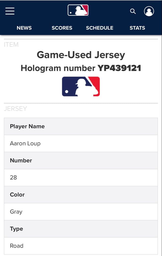 Aaron Loup 2023年ゲーム実使用ジャージ　WBCアメリカ代表