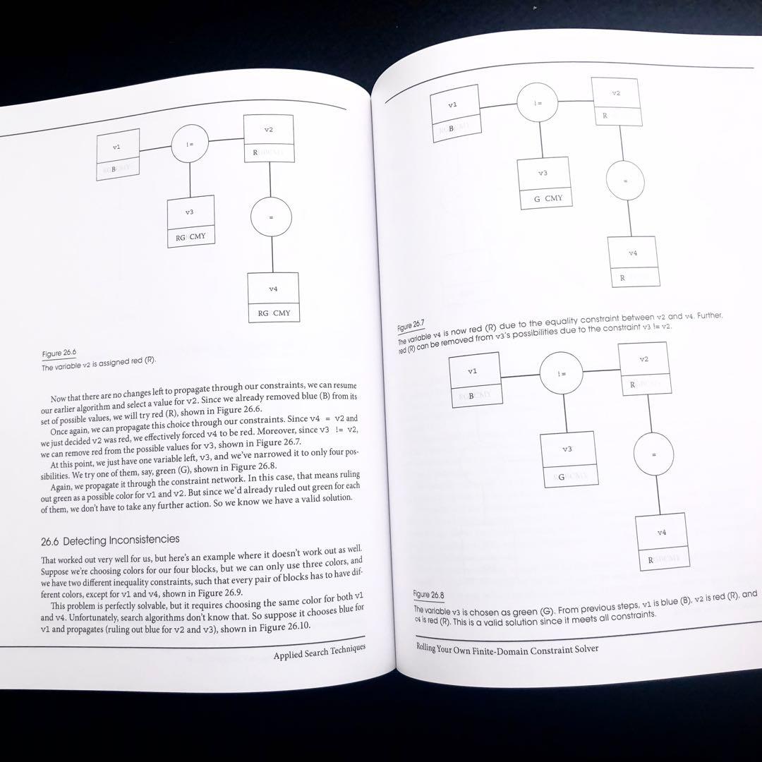 ゲームAIプロ2 プログラミング 専門書「Game AI Pro 2」