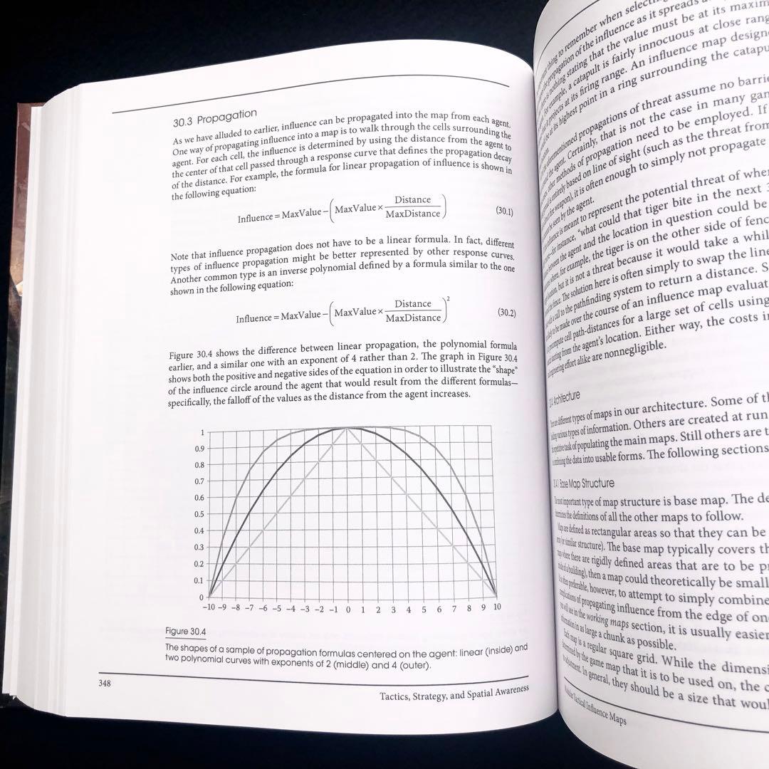 ゲームAIプロ2 プログラミング 専門書「Game AI Pro 2」