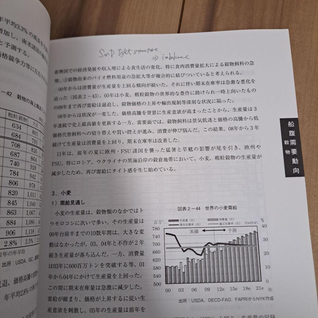 その他 2012Outlook for the Dry-Bulk and Crude-O