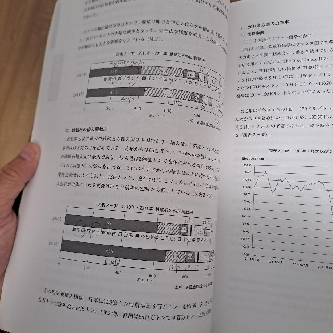 その他 2012Outlook for the Dry-Bulk and Crude-O