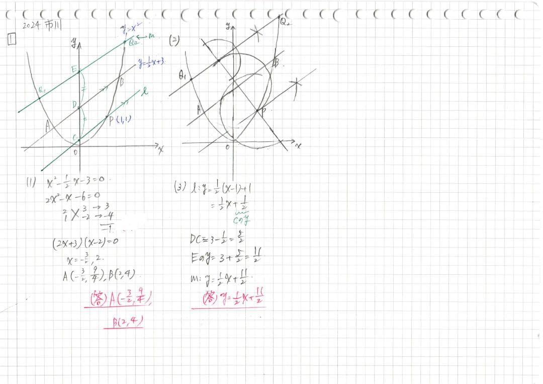 塾講師オリジナル数学解説 全問動画付!! 市川 2018～24 高校入試 過去問