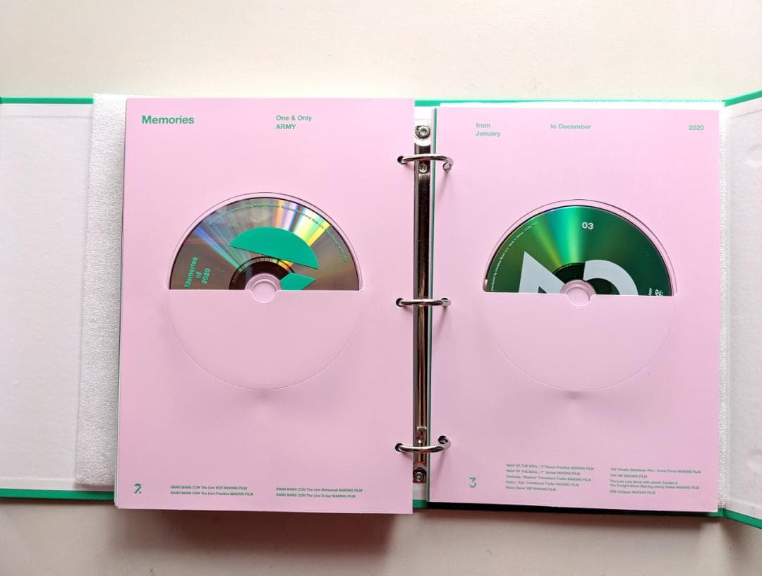 未使用　BTS　Memories 2020　DVD　限定販売商品　トレカ　ジミン