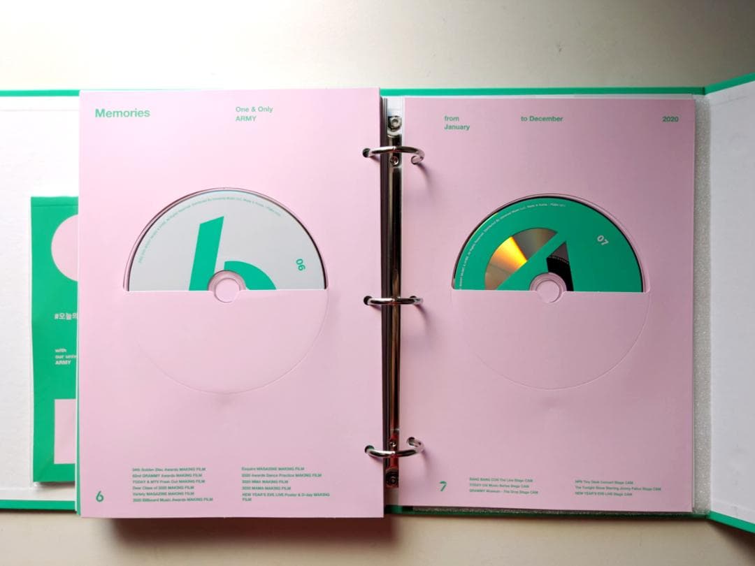 未使用　BTS　Memories 2020　DVD　限定販売商品　トレカ　ジミン