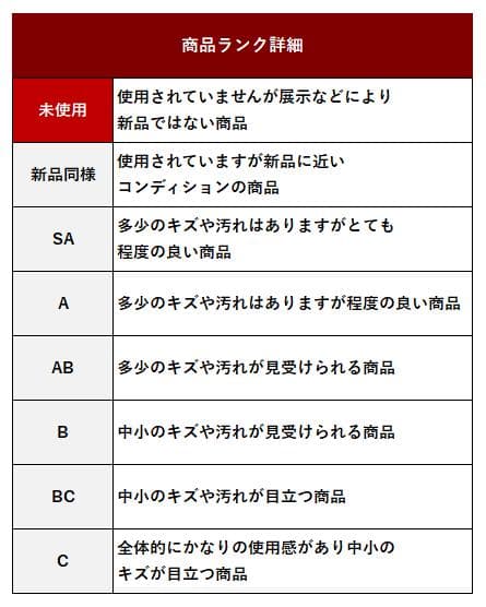 【未使用品】シャネル　ココマークロゴ ツイードエスパドリーユ　ネイビー×ブラック