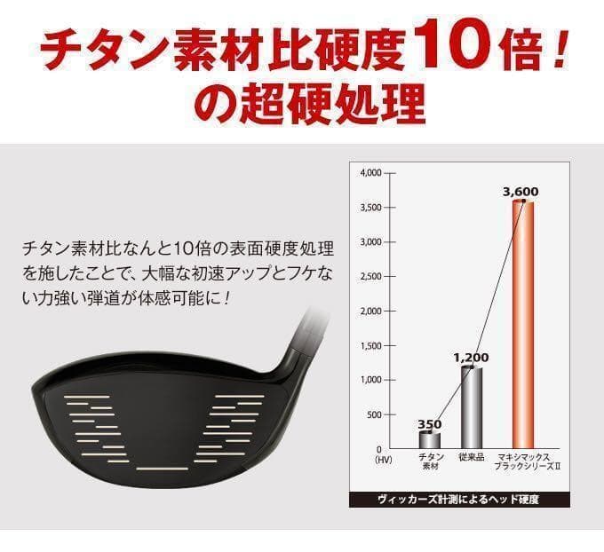 ★ ワークスゴルフ ★ マキシマックス ブラックシリーズ2 適合高反発加工済み!