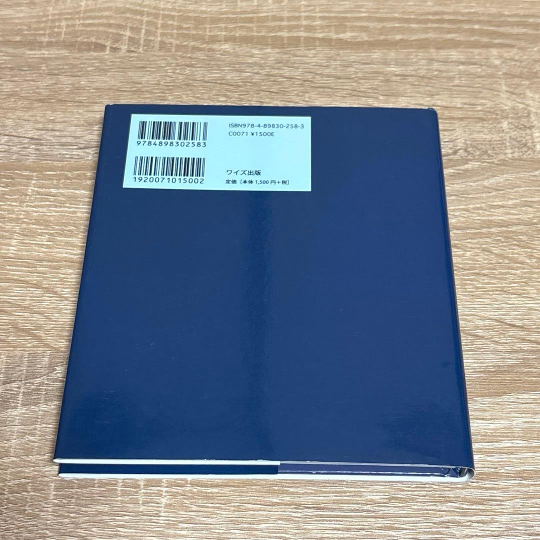 【初版・サイン入り】セーラー服コンプレックス　ワイズ出版