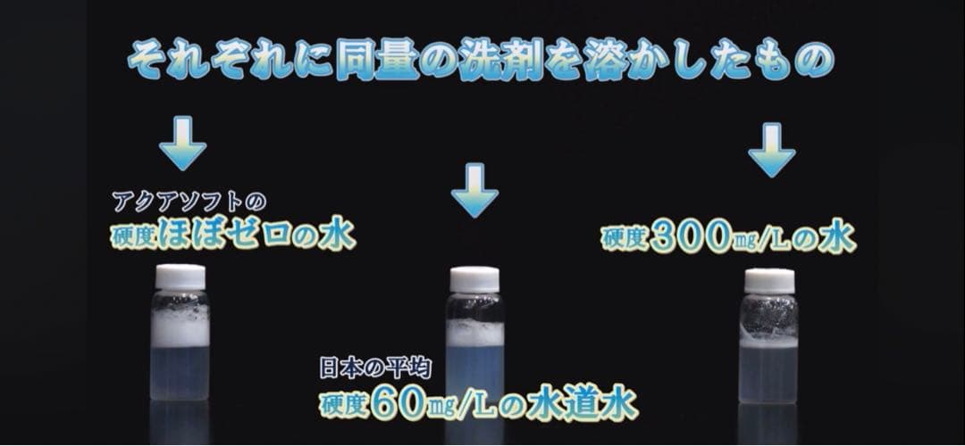 新品未開封【新機種バブルプラス】アクアソフトバブルプラス 超軟水器 ホワイト