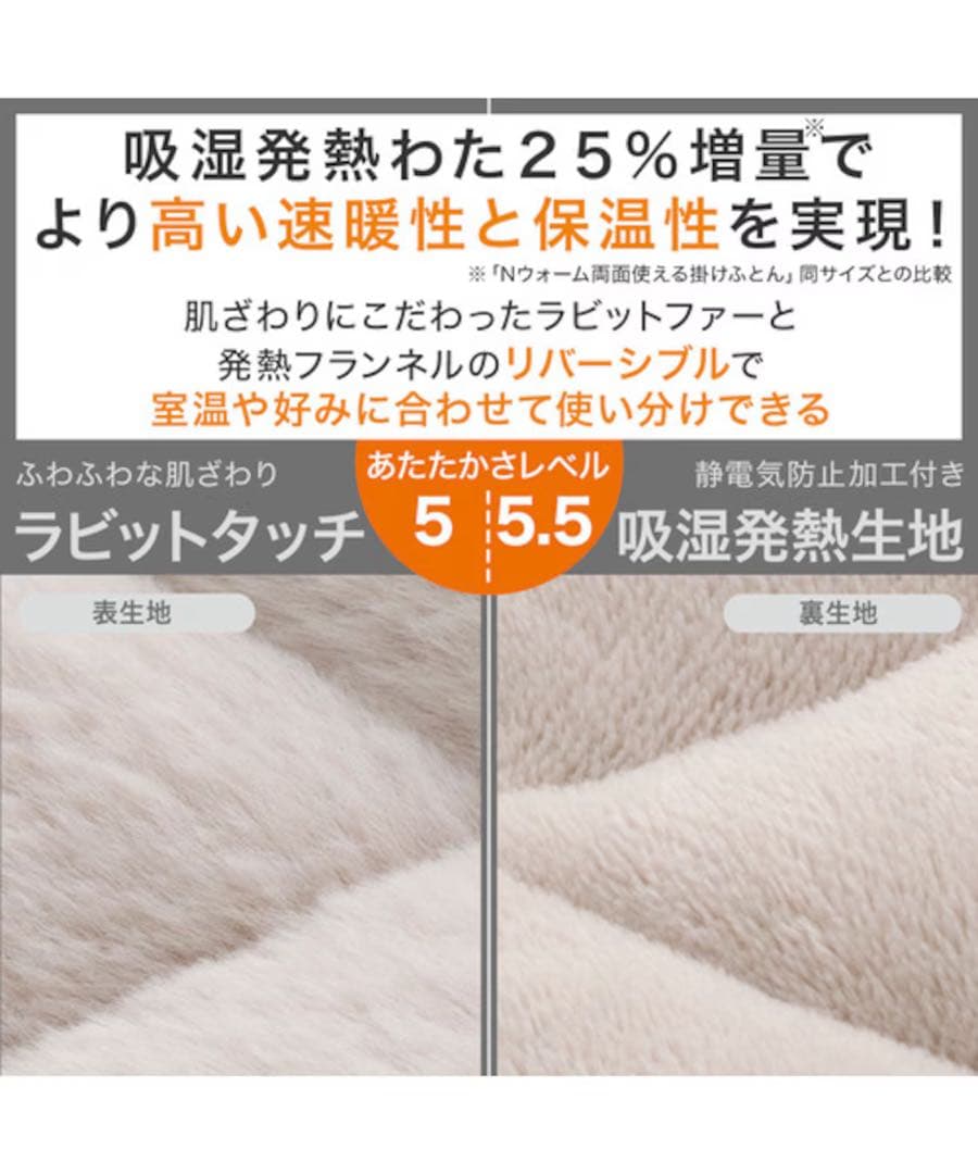 【極美品】2025年モデル　ニトリ カバーのいらない両面掛け布団 セミダブル