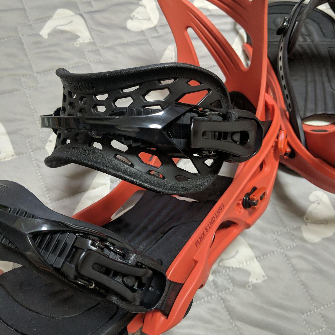 フラックス　DS