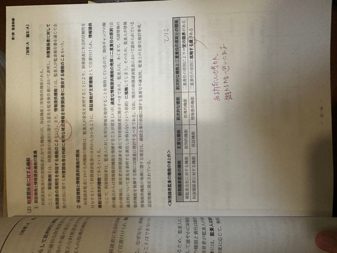 公認会計士教材フルセット