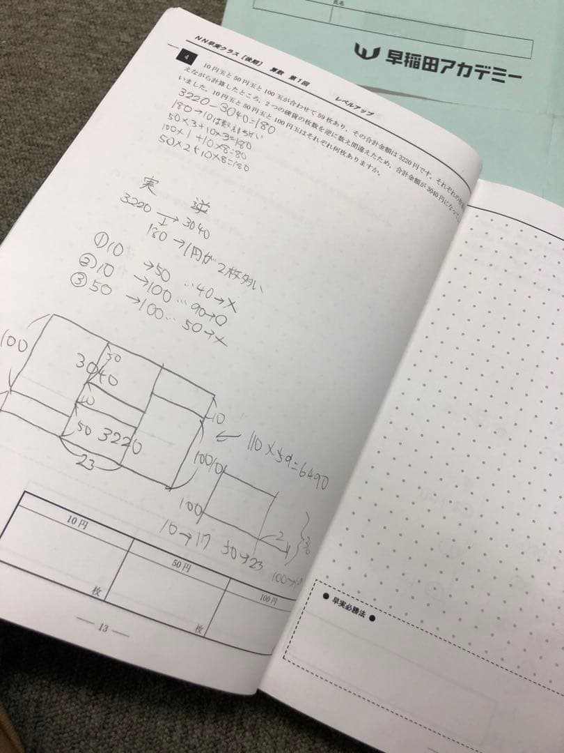 早稲田アカデミー　NN早実クラス　2023年受験　後期/土特/正月/直前　中古