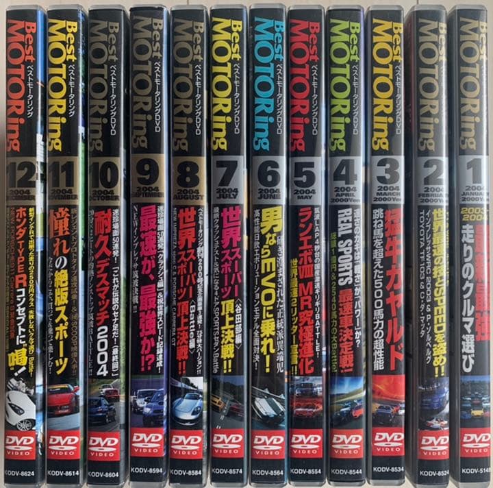 ベストモータリング　2004