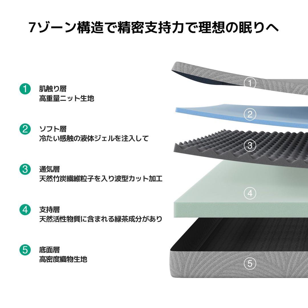 マットレス クイーン やや硬め 厚さ16cm 緑茶成分 3層構造竹炭入り