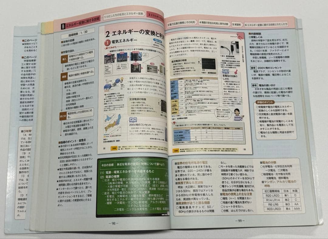 開隆堂　技術・家庭　技術分野　教師用指導書 セット
