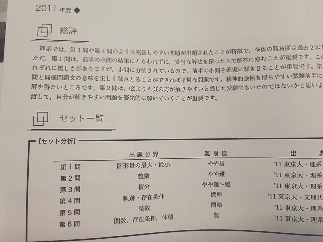鉄緑会の22年最新版単・森嶋先生の東大理系数学解説冊子フルセット　駿台　河合塾