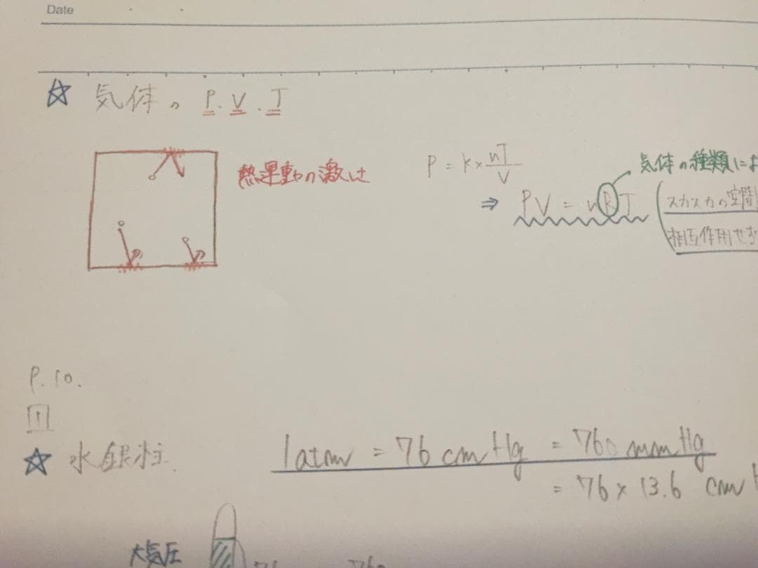 駿台の最上位SXクラスの吉田先生と中村先生による化学S板書セット　河合塾　鉄緑会