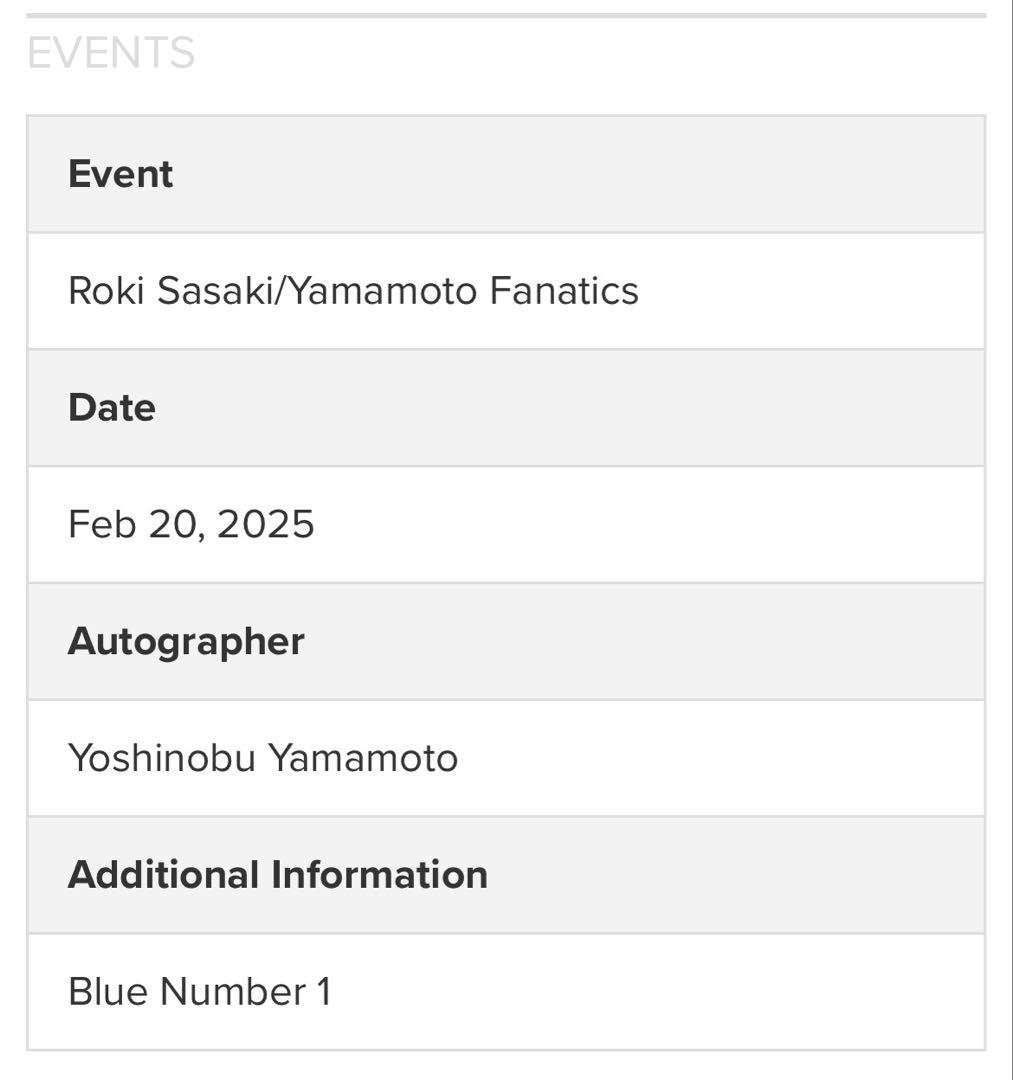 【24WS CHAMPION 】 山本由伸 直筆サイン ユニフォーム ホログラム