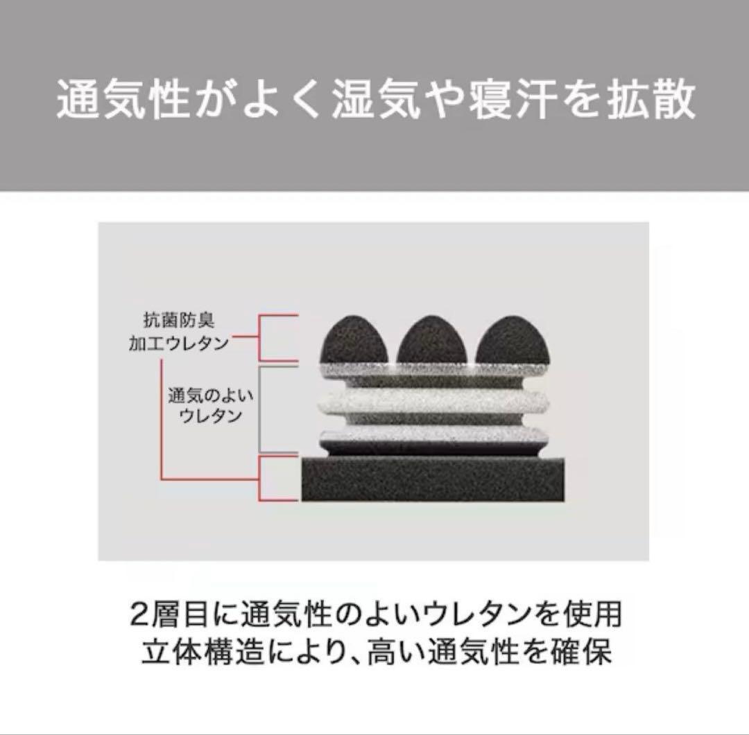 ヤマト: ニトリ体圧分散に優れた３層構造　シングル(N-CUBE 2 S)