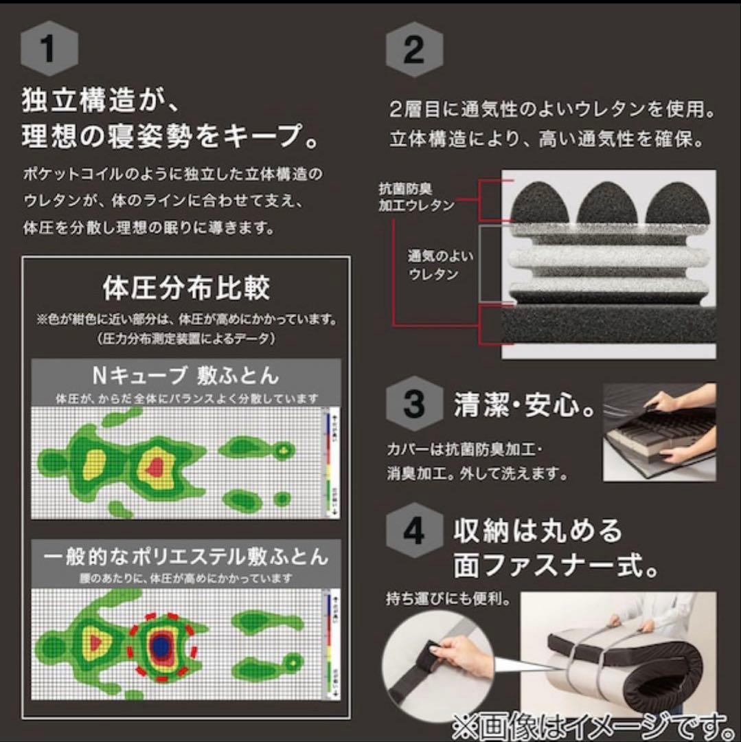 ヤマト: ニトリ体圧分散に優れた３層構造　シングル(N-CUBE 2 S)