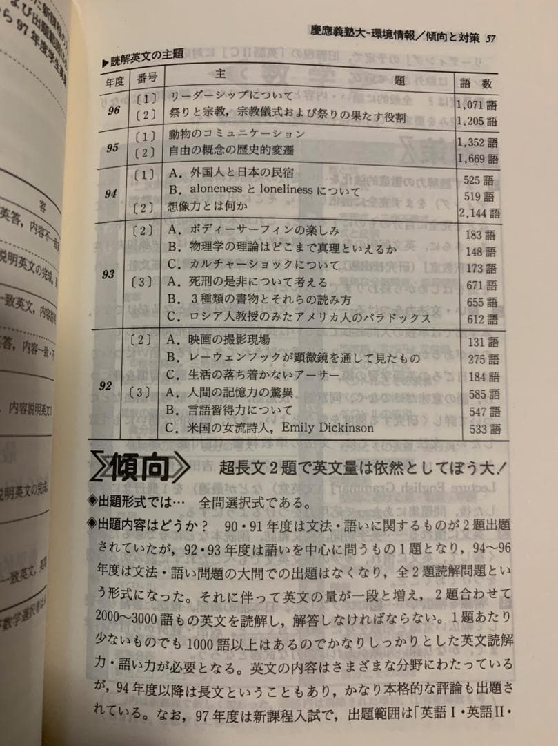 [希少] 慶應義塾大学 環境情報学部 SFC 1997年 赤本 過去問