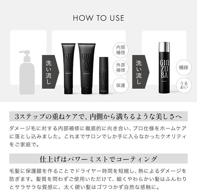 ⭐定価￥２４２００⭐GINZUBA ３ステップ トリートメント＆ミストセット