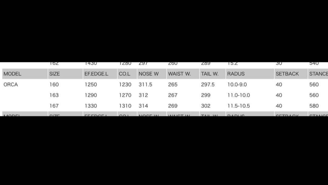 スノーボード ogasaka ORCA 163 23-24