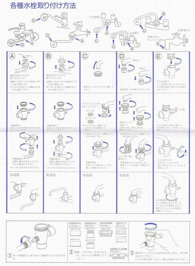 送料無料❤️新品未使用￥152,250ＭＰＧ製(MINETER-MP)高級浄水器
