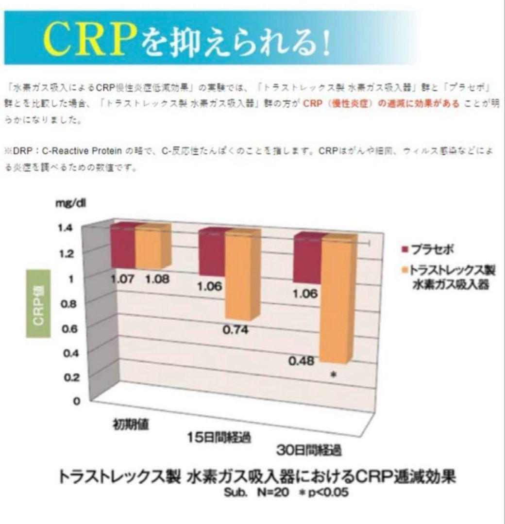 トラストレックス 小型純水素ガス吸入器 アリビオ 小型 水素生成 家庭用