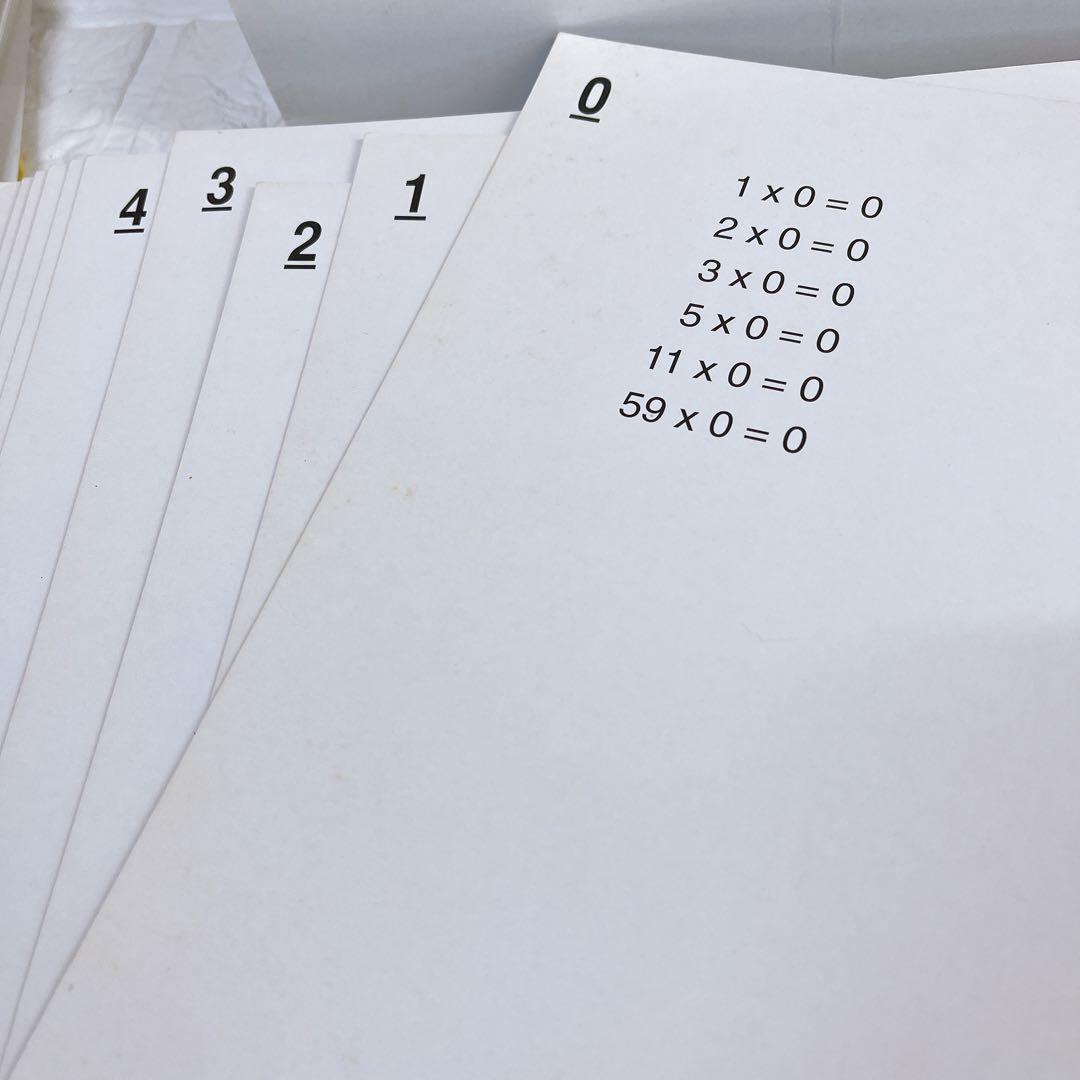 グレンドーマン　ドーマン博士のドッツカード