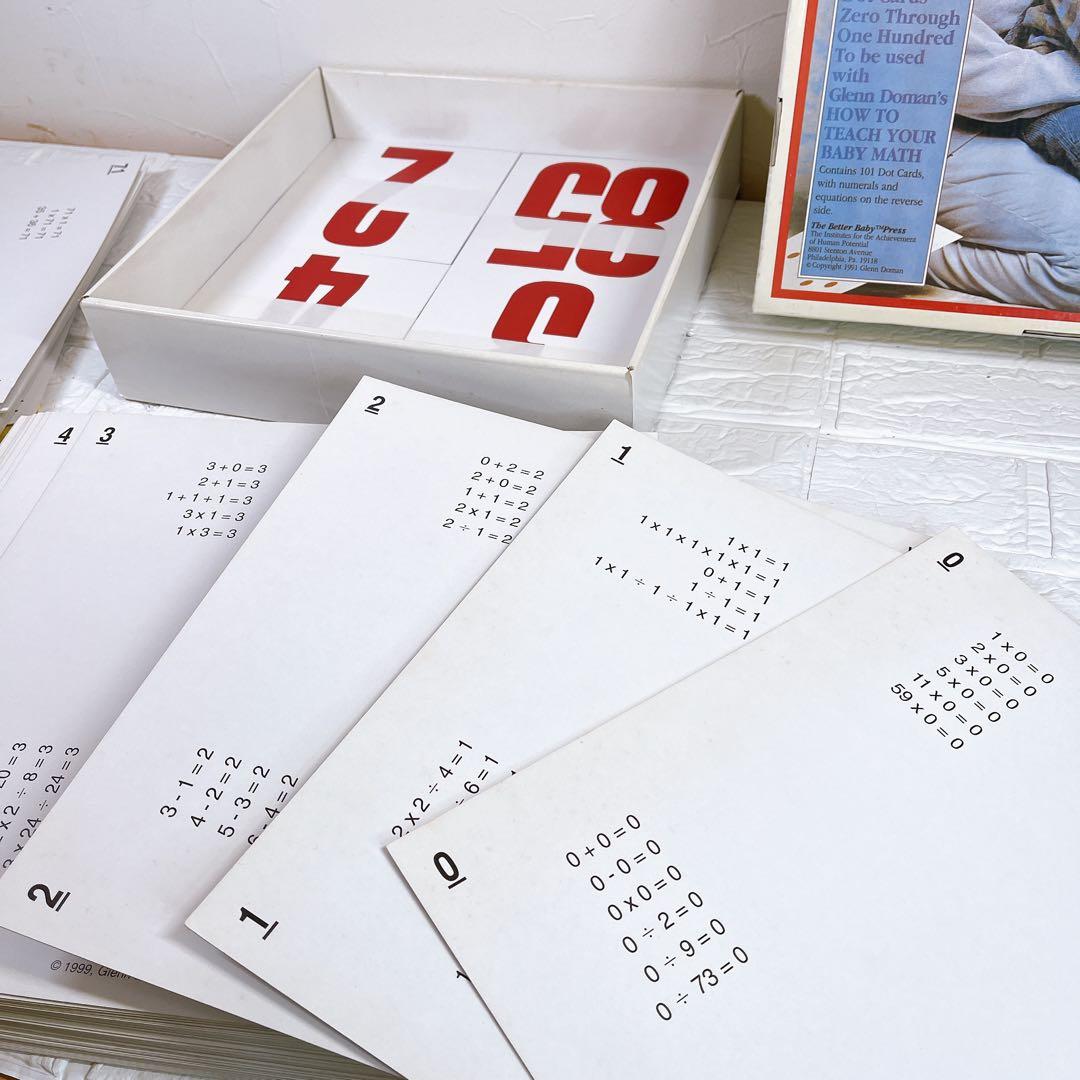 グレンドーマン　ドーマン博士のドッツカード