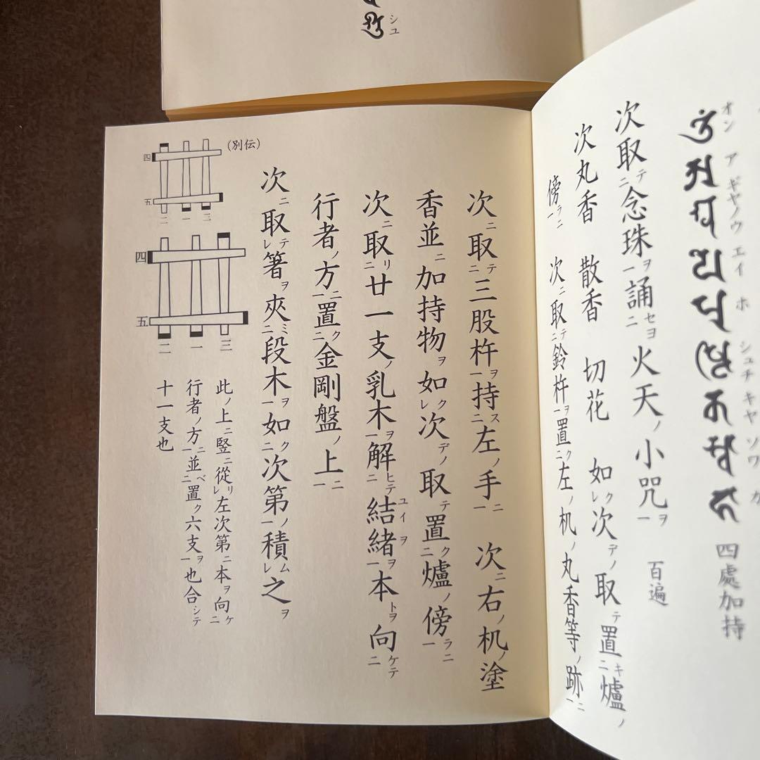 薬師如来護摩法 薬師如来法 中院流2冊セット