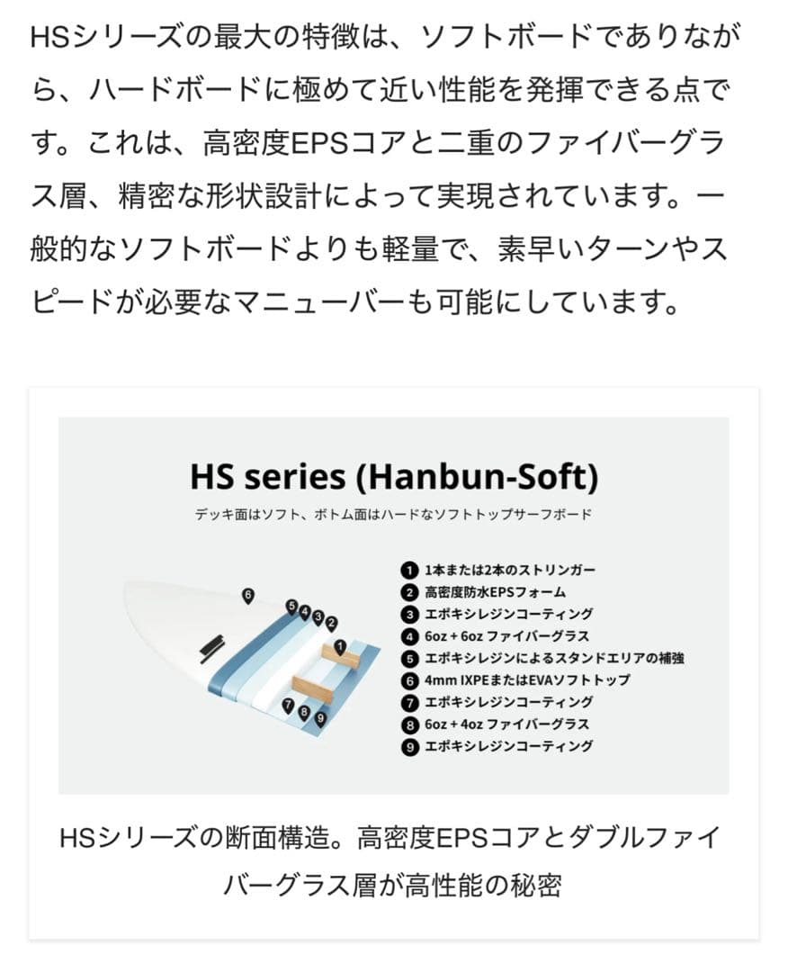 【平塚手渡し】2025年6月購入 ビーチアクセス6’0″ ツイン ソフトボード