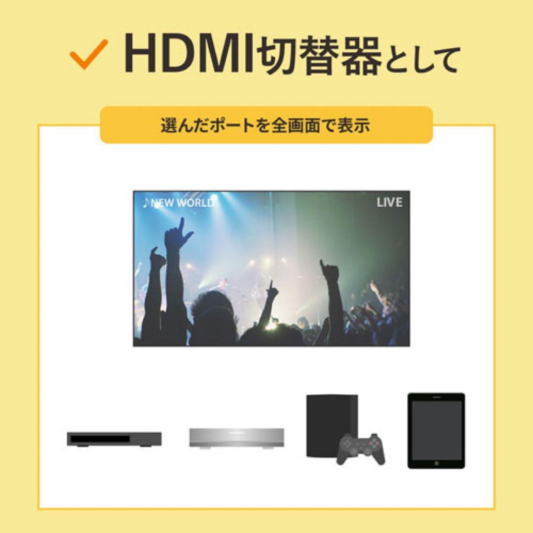 美品★サンワサプライ SW-UHD41MTV 4K対応 4分割同時表示