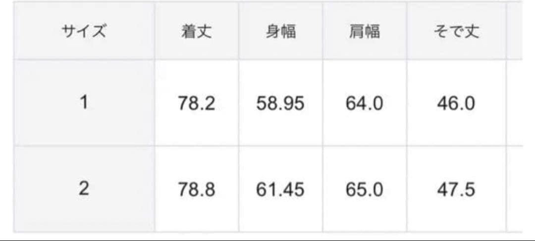 【新品】uncrave アンチマイクロバイアルリバーフーデットショートコート