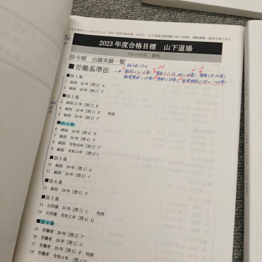 2023年度合格目標　山下道場　計11冊セット