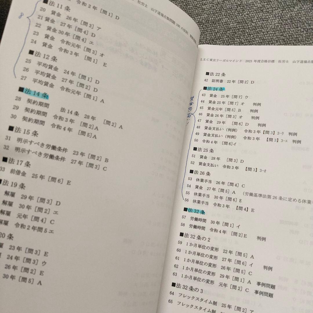 2023年度合格目標　山下道場　計11冊セット