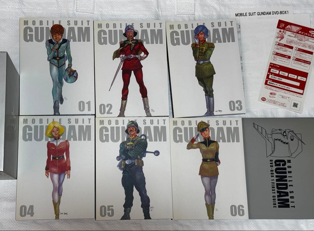 機動戦士 ガンダム DVD-BOX 2BOXセット