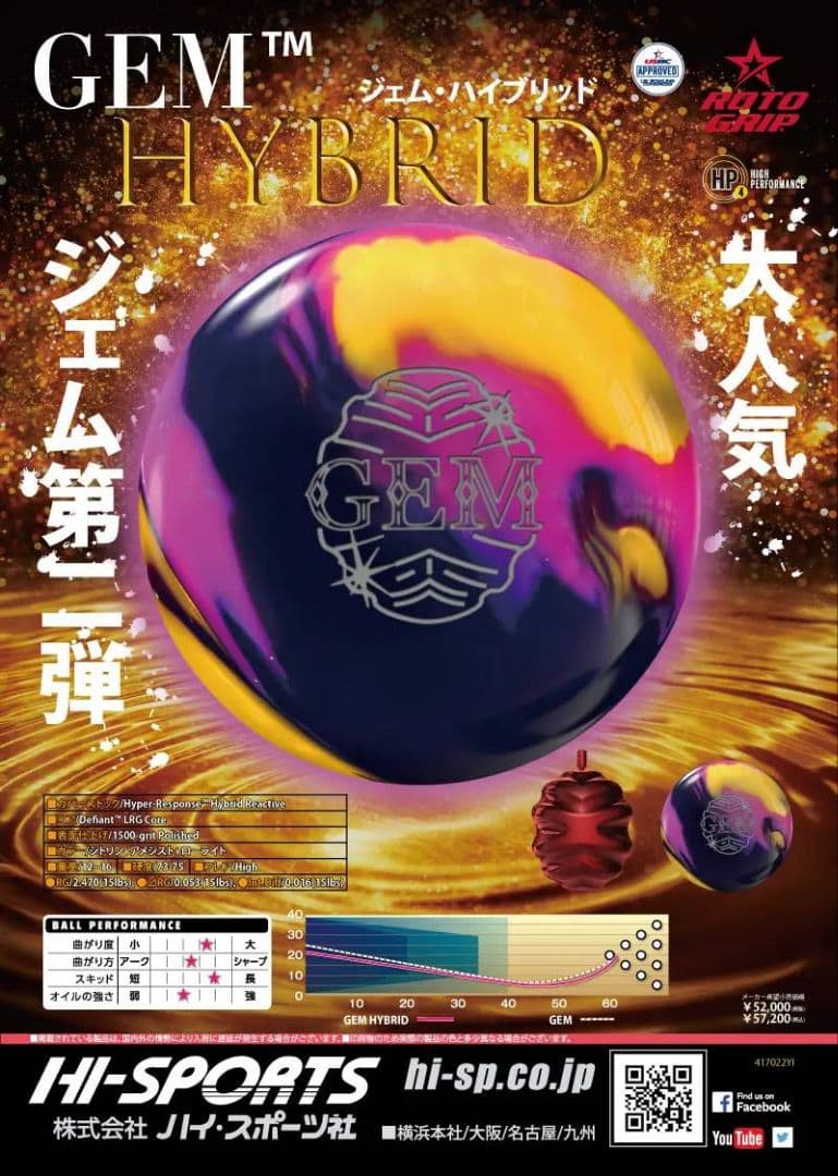 週末限定値下げ(目立った傷や汚れなし)ジェムハイブリッド15ポンド